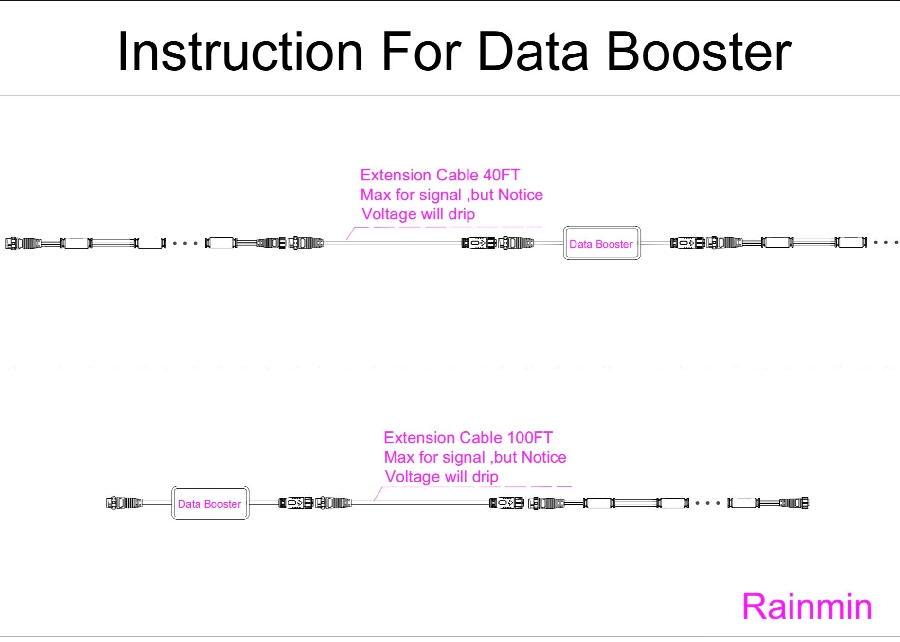 Signal Booster (Single Part)