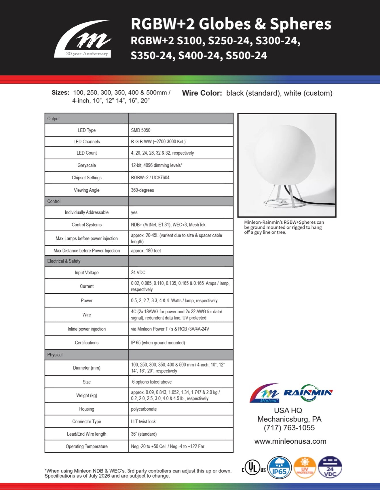 RGBW+2 Globe or Sphere